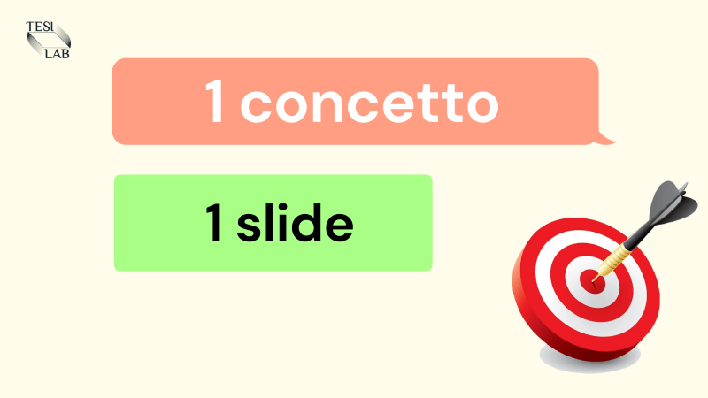 Come fare una presentazione Power Point per lUniversità