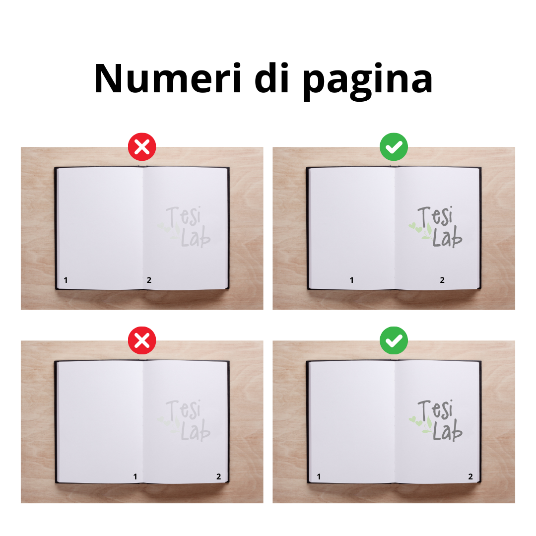 posizione numeri di pagina tesi di laurea