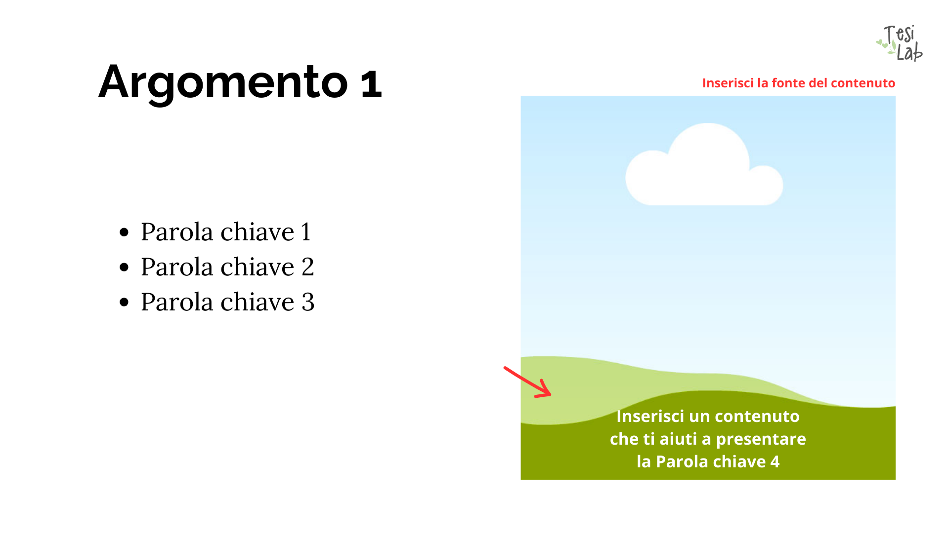 Come fare PowePoint tesi