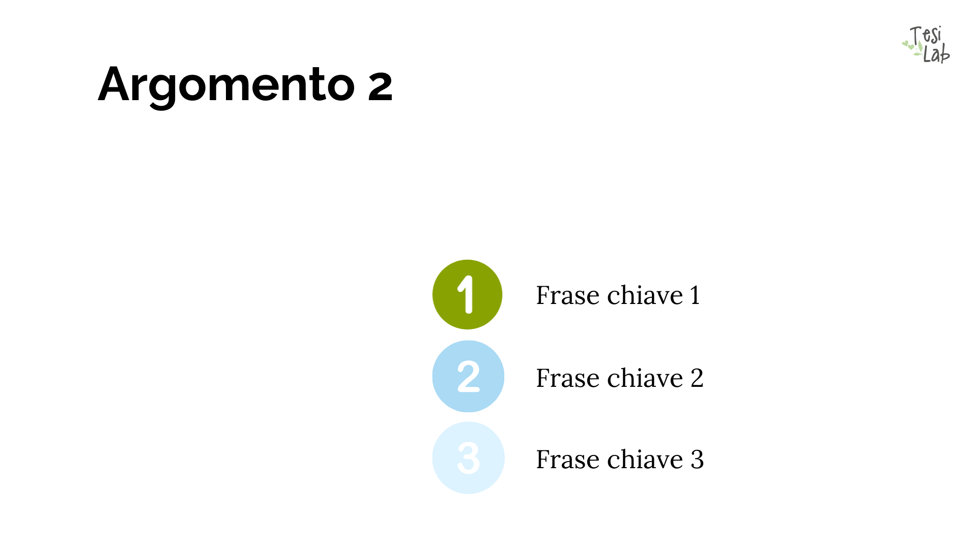 Come fare PowePoint tesi